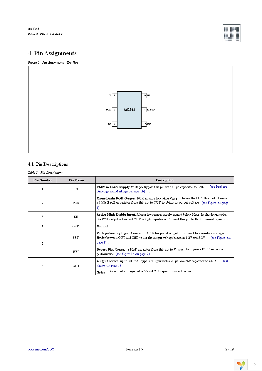 AS1363-15 EB Page 2